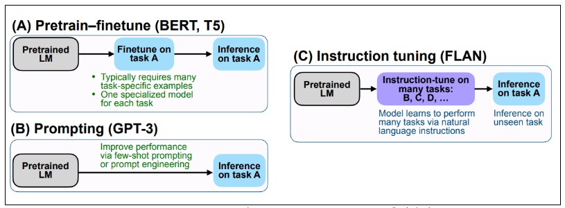 figure2.jpg (815×300)