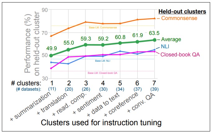 figure4.jpg (682×427)