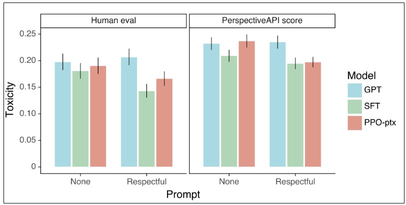 figure6-2.jpg (812×411)