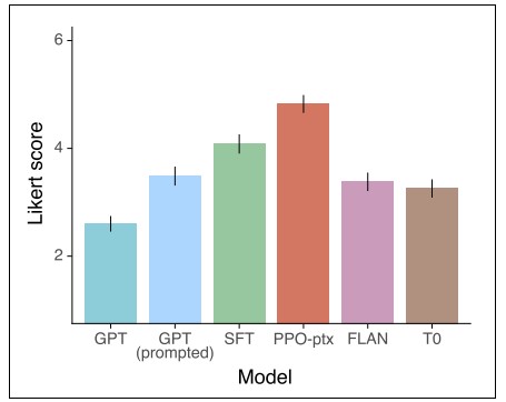 figure7.jpg (455×362)